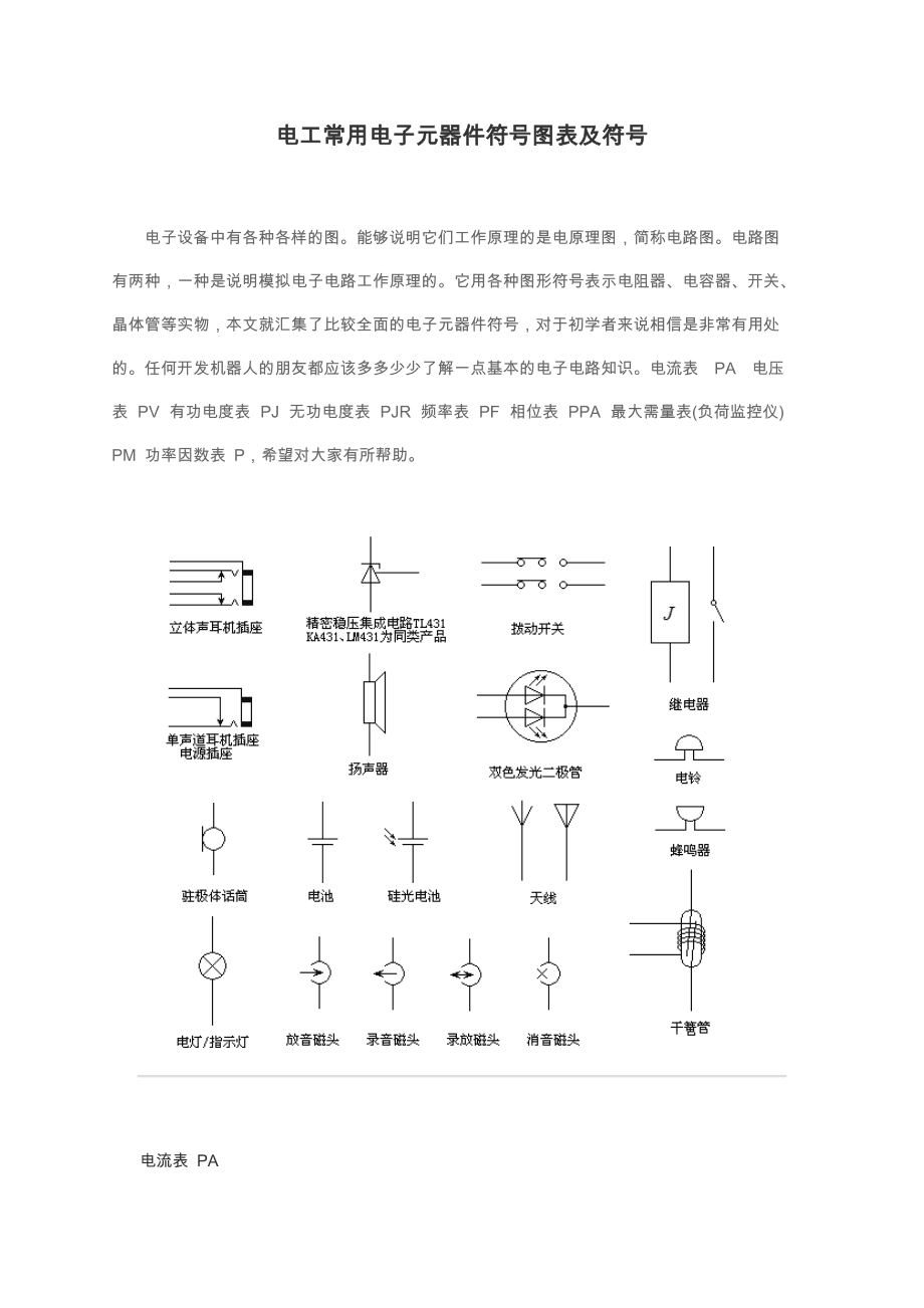 电子元件与配电标志