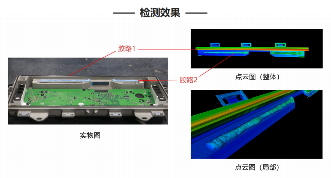 无损检测仪器与塑封器件分层影响