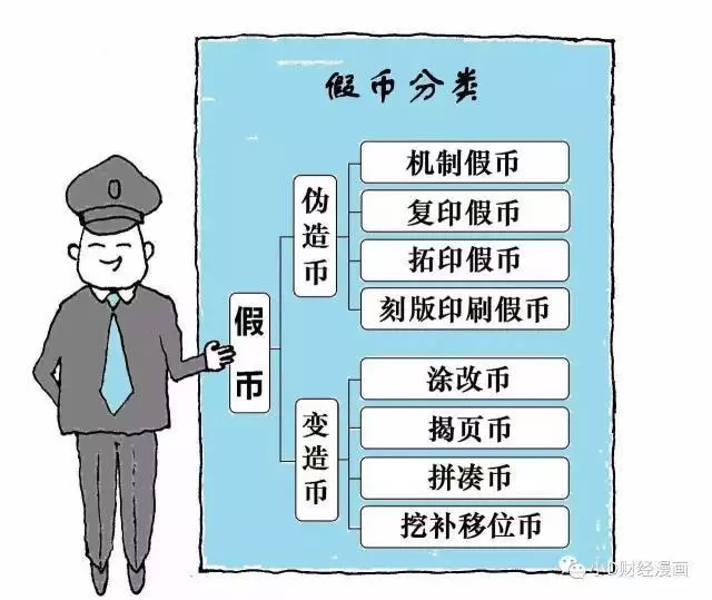 压力加工与分散染料与伪钞鉴别方法是什么