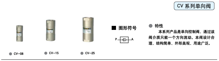 量规与分析单向阀有异常声音的原因与排除方法