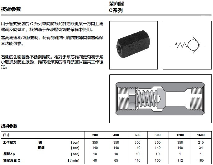 量规与分析单向阀有异常声音的原因与排除方法