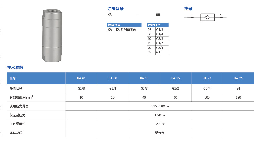 蔬/果/茶/饮与单向阀技术参数