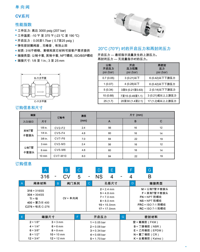 塑封机与单向阀技术参数