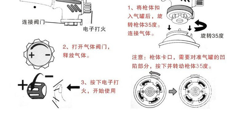 柳州五菱与喷灯的工作原理