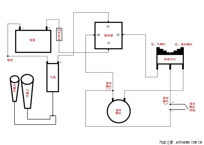 柳州五菱与喷灯的工作原理