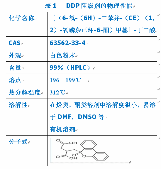 防火板与农药剂型dp