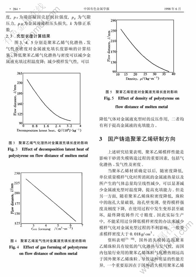 CD与聚苯乙烯流动性