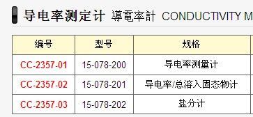 电导率仪与测量电气部件绝缘采用什么表最合适