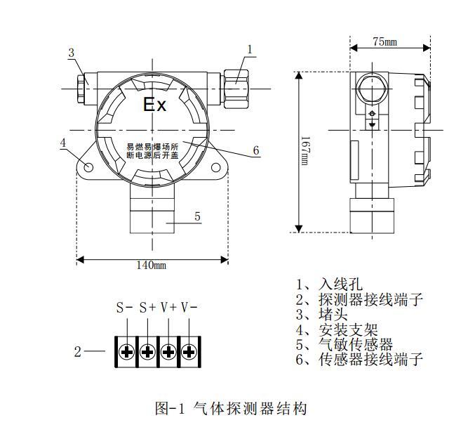 箱体与可燃气体检测器主要有