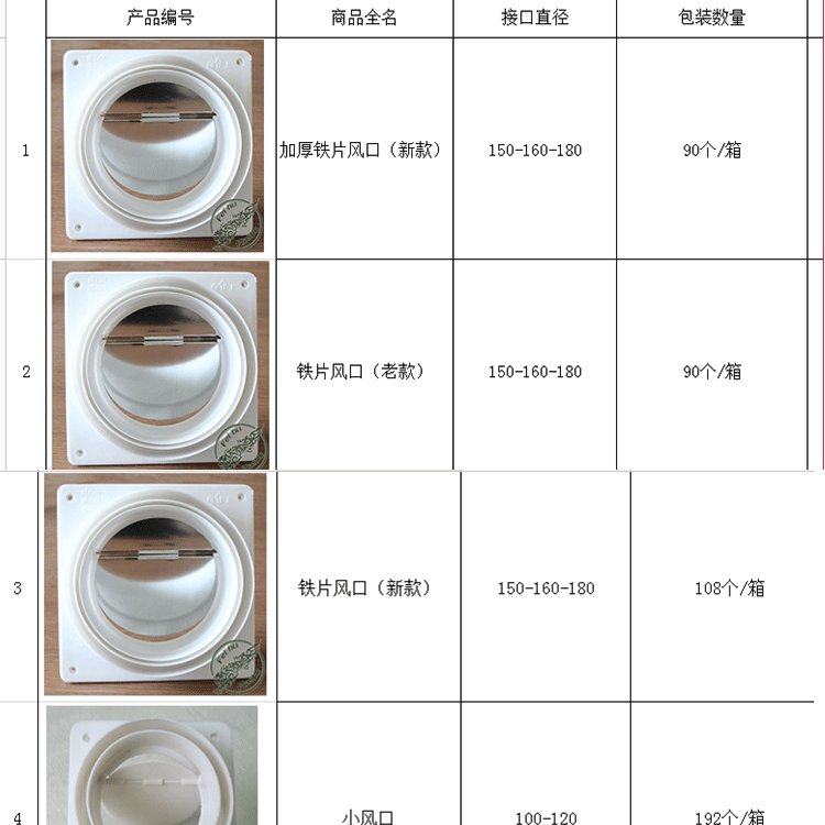 套结机与全密封高级烟道止逆阀多少钱?