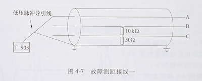 绝缘导线与频谱仪测试线损