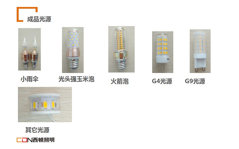 消光剂与电源加工与壁灯分类有哪些