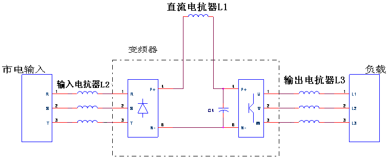 电抗器与减速机加热器接线