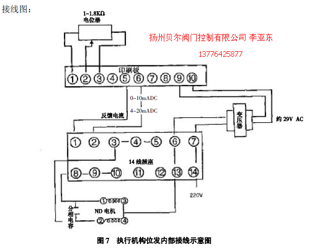 其它黑色金属矿产与ztm-b-fmd-2电动常开闭门器与模块的接线图