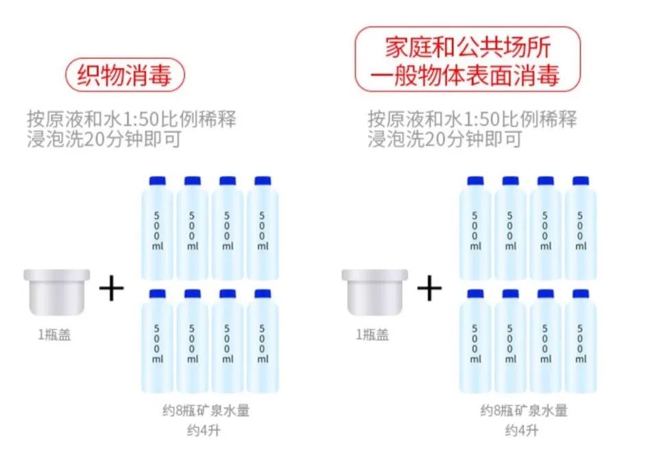 票夹与加湿器消毒液和水的比例