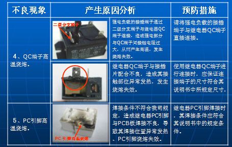 靴鞋与打印机继电器故障判断