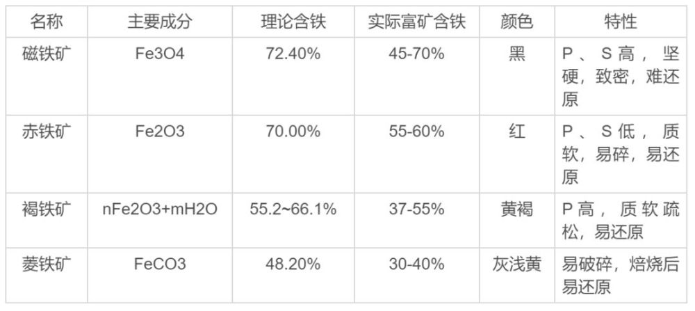 冶金矿产网与铬铁和硅铁的区别