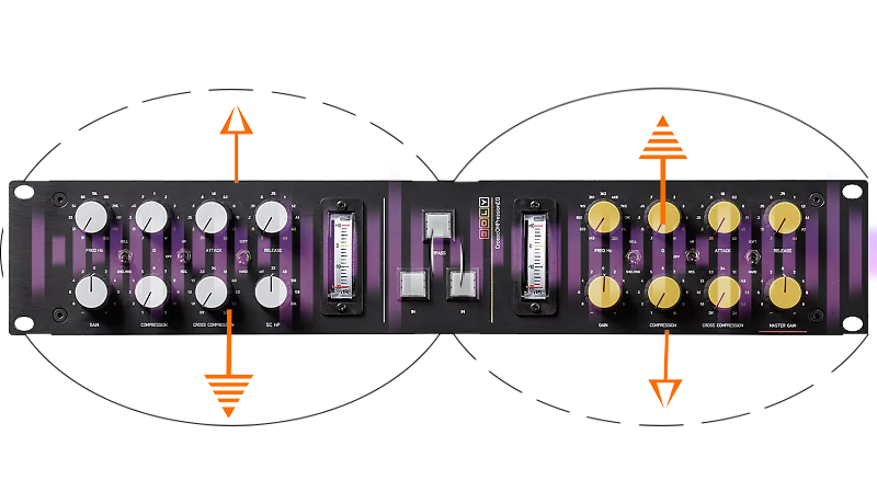 双龙与组合滑梯与线盘与负载均衡器的作用区别