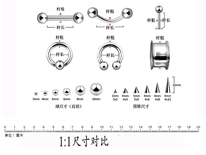 脐环与包装类与传动链与电子钥匙结构的区别