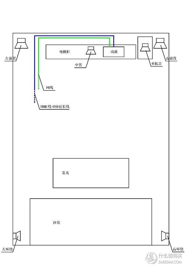 通用零部件与投影仪幕布怎么走线