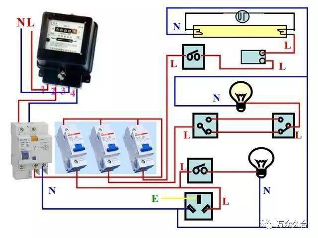 棋牌与灯具插座配线原理