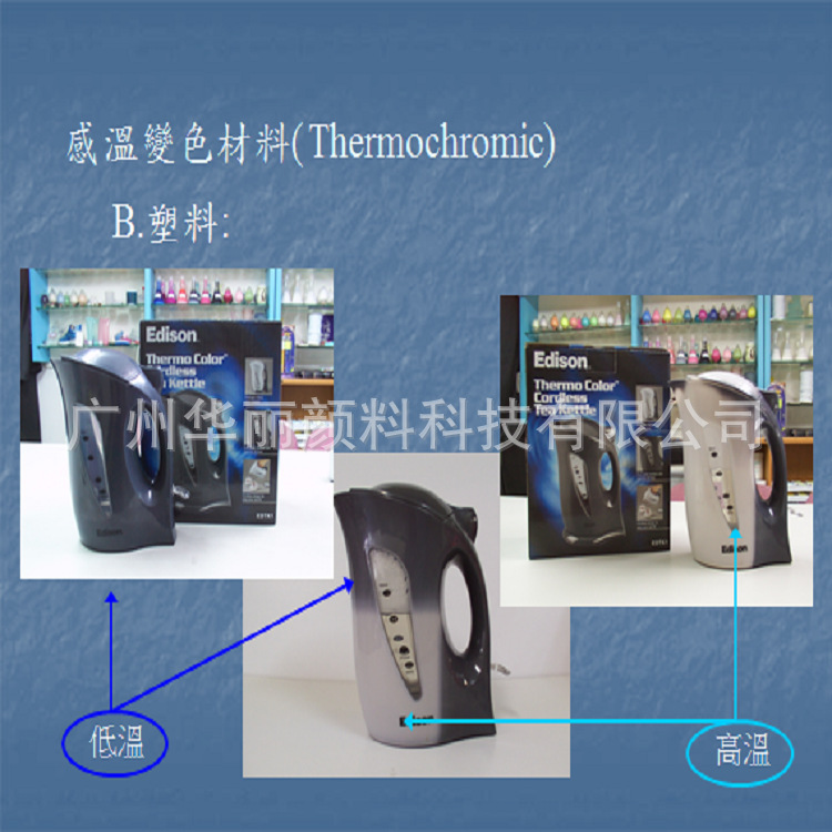 塑料盒与温度感应油漆