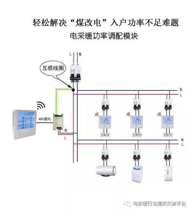  土工布与温控开关与楼宇对讲供电方式的区别