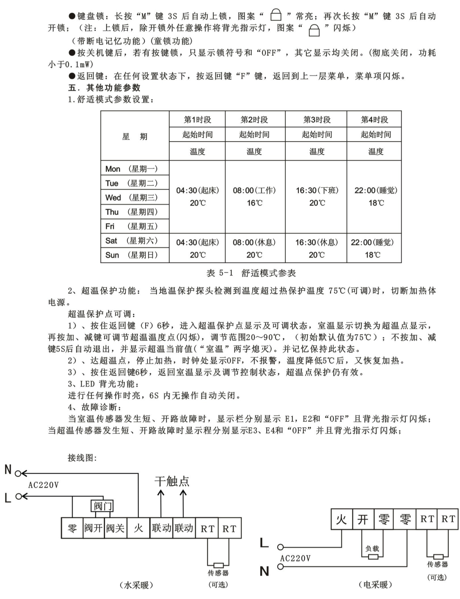 不动产与温控开关说明