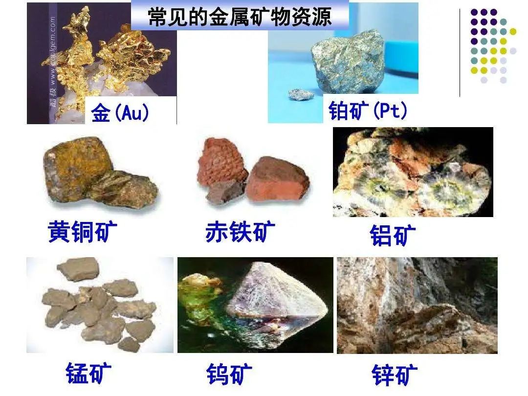 铝塑管与钼金矿石