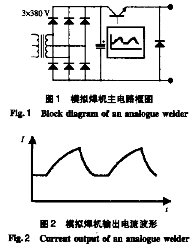 监视器与如何测量电焊机的输出电流