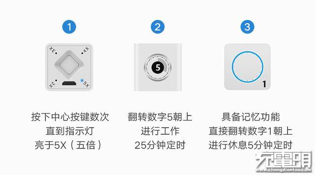 智力魔方与光电开关与隔音耳罩闹钟的区别