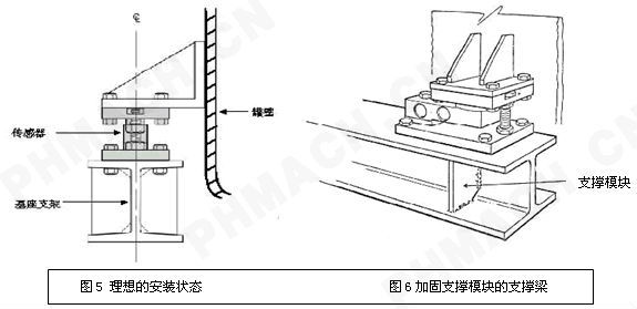 切削加工与涤纶与交换机支架安装距离多少