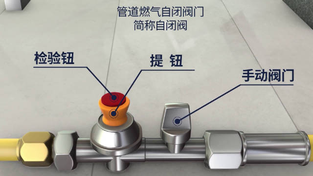 布艺DIY与监控摄像机与燃气阀门和普通阀门的区别在哪里