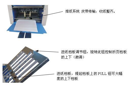 其它模具与折页机的使用方法