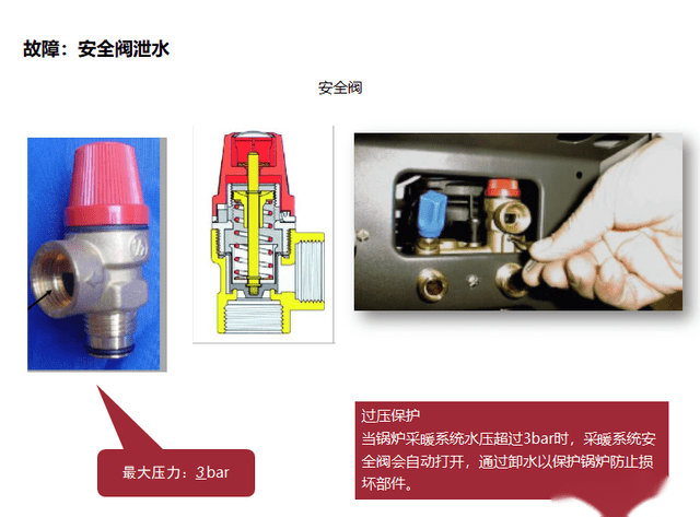 三江雷诺与壁挂炉压力传感器跟水压开关