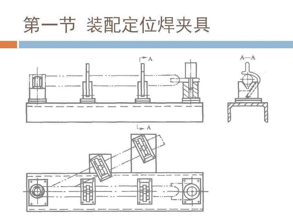 工装夹具与斜板焊接视频教程