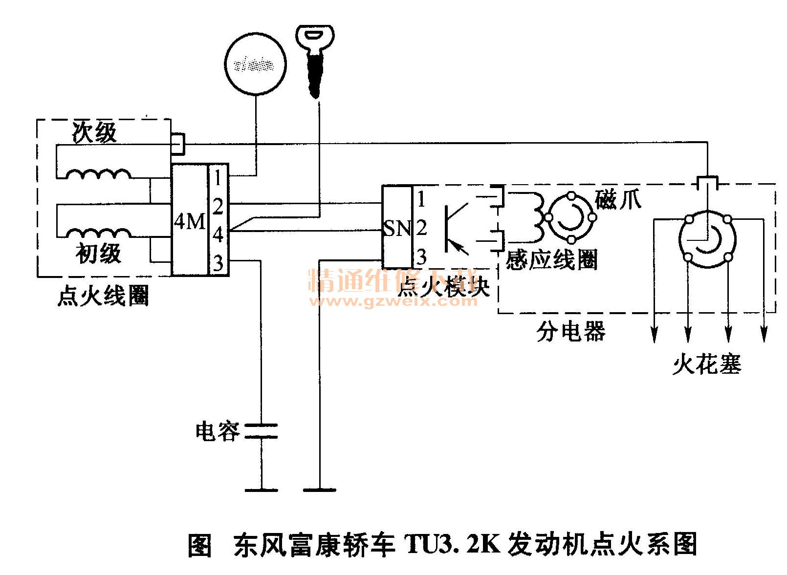 离子风机与启动马达接线图12v柴油机