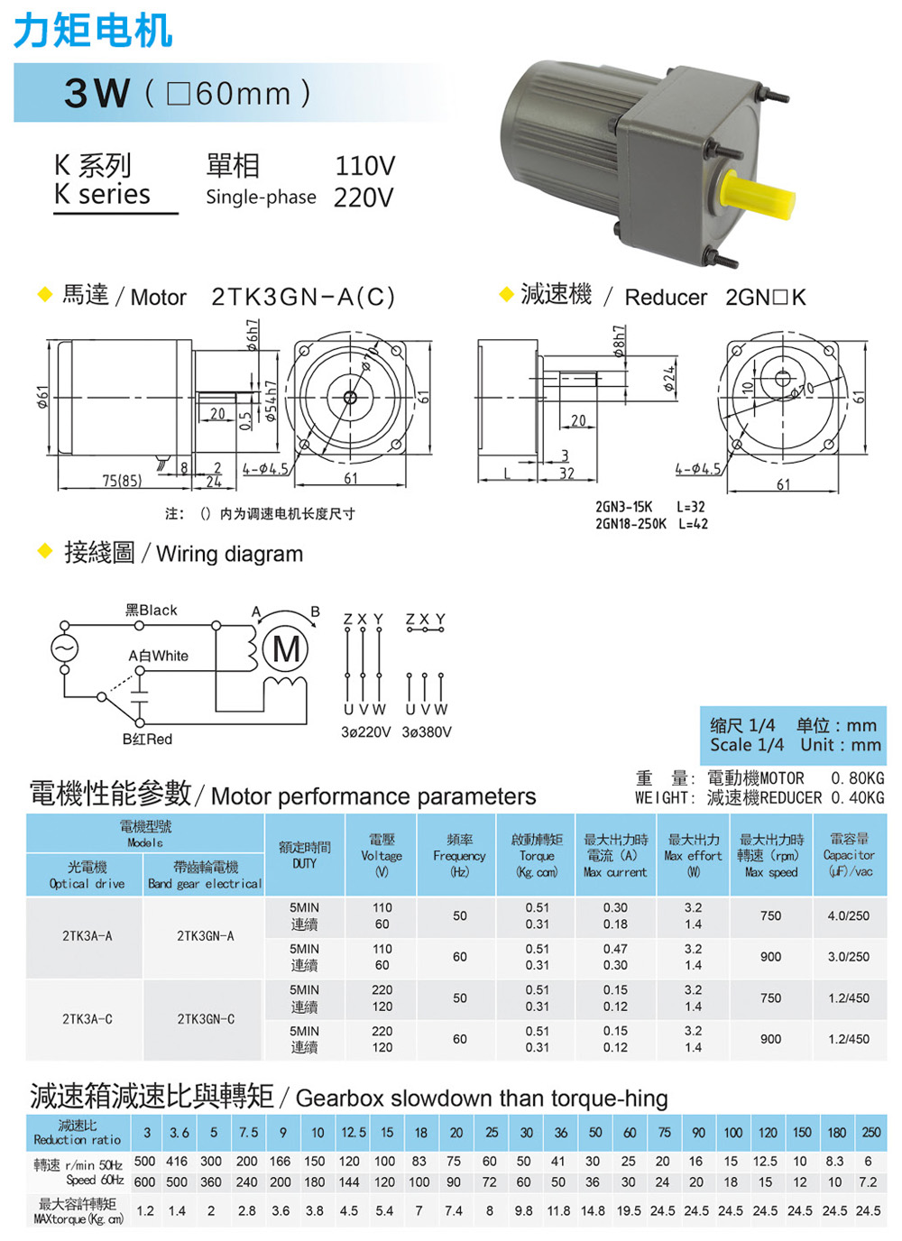 DC线与力矩电机视频