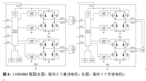 DVD-ROM与高压电机风冷原理图