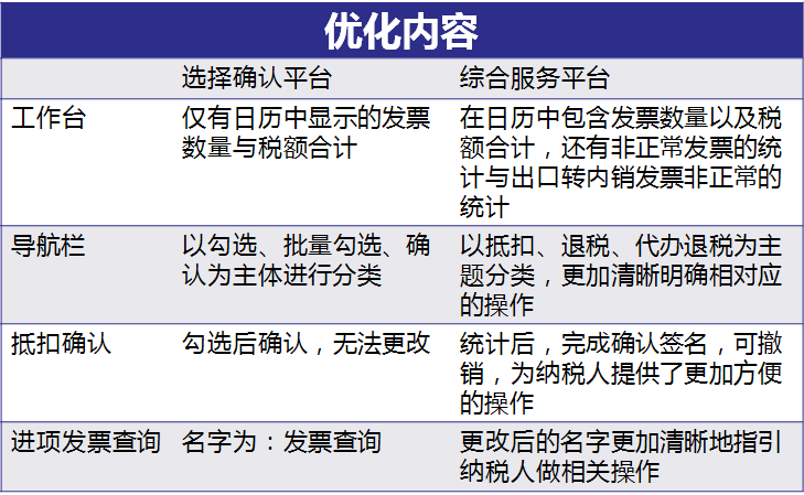 退税服务与传真机与花瓶剪发机的区别