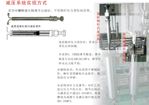 比重计与高压成套设备定义