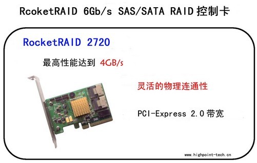 RAID卡与苏州生产电阻的厂家