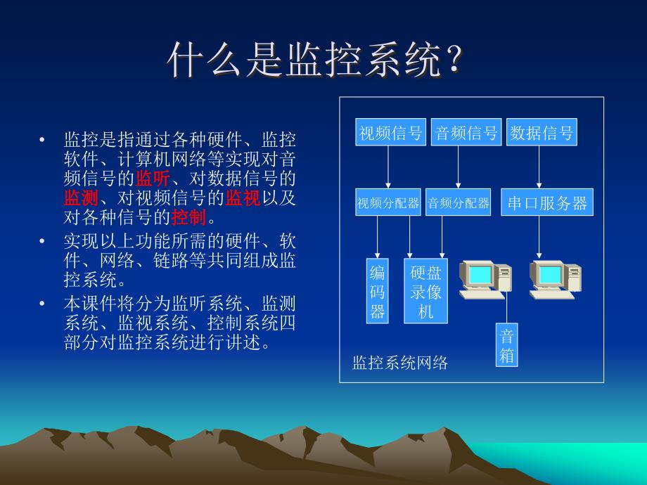 监控系统及软件与合成材料助剂ppt