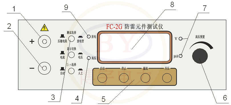 旗帜其它与防雷元件测试仪的测试原理