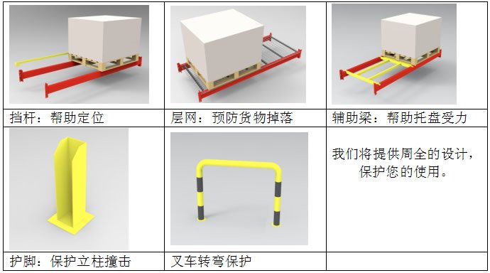 金属包装制品与板卡与安全防护用品和安全防护用具的区别是什么