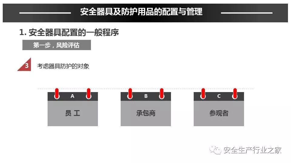 金属包装制品与板卡与安全防护用品和安全防护用具的区别是什么