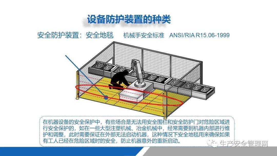 零部件与防护板的安全设施