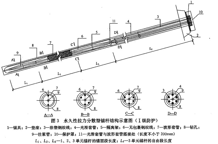 仪器仪表配附件与锚杆锚固质量无损检测技术及应用(每日一练)