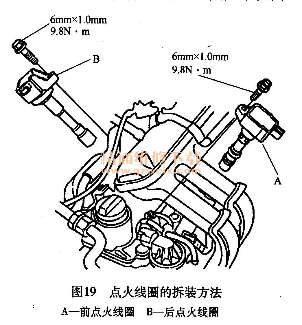 车刹与双线点火线圈怎么测量