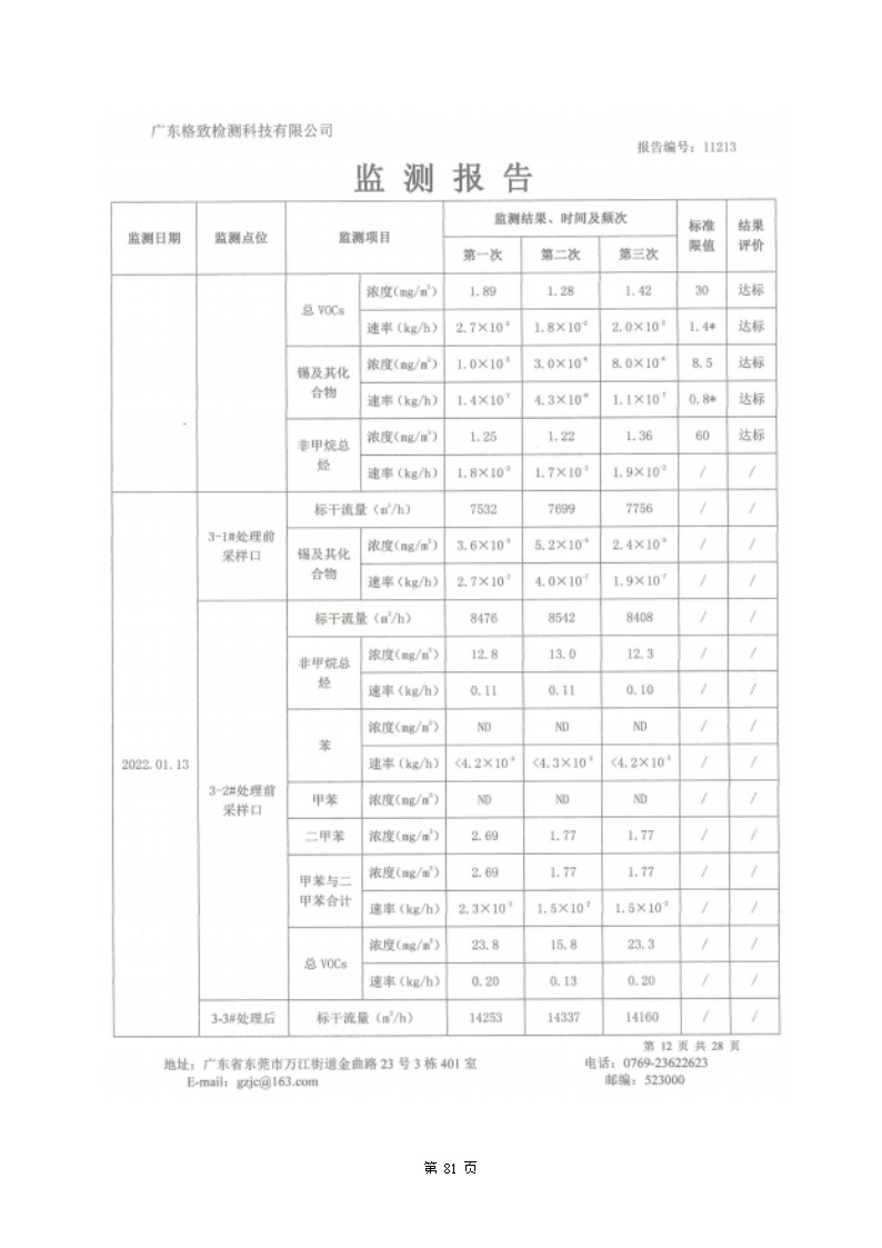 深度尺与电子表与重晶石加工环评报告哪个好